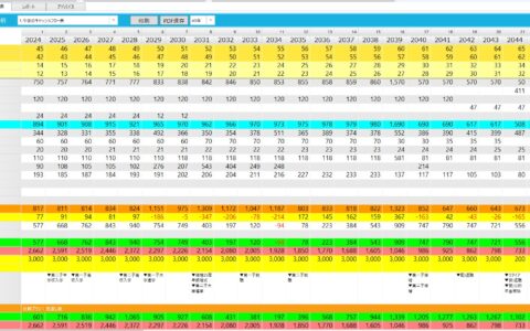 不動産物件の収支計算（キャッシュフロー計算）はこちら
